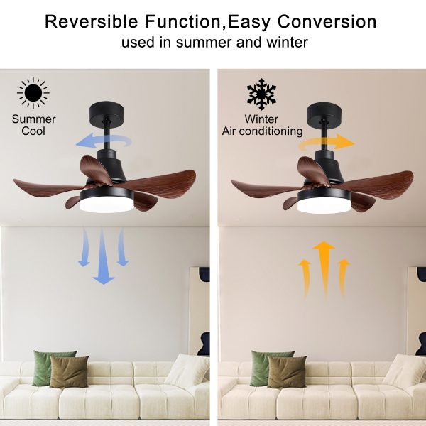 28 lnch Ceiling Fan with Lights Remote Control, Small Ceiling Fan Flush Mount, 5 Reversible Blades, Low Profile Ceiling Fan Light with 6 Speeds 3 Colors for Bedroom Kitchen For Discount