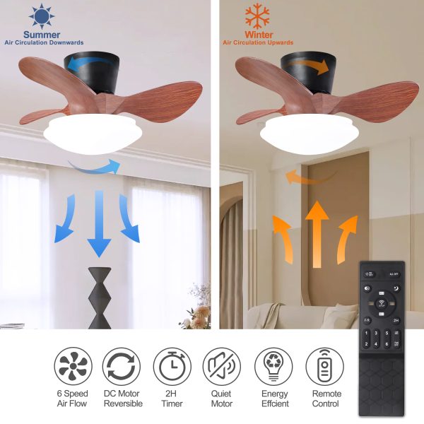 24   walnut Small Ceiling Fan with Lights and Remote  LED 18W Modern  Flush Mount Ceiling Fan Adjustable Color,DC Quiet Motor Low Profile Ceiling Fan for Bedroom Kitchen Dining Patio,FCC Online Hot Sale