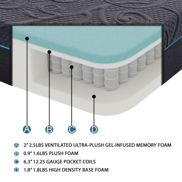 11-inch Full Size Bed Mattress Gel-Infused Memory Foam Hybrid Mattress, Dark Gray, Mattress in a Box Hot on Sale