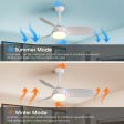 42 Inch Decorative ABS Ceiling Fan With 6 Speed Remote Control Dimmable Reversible DC Motor With Led Online Hot Sale