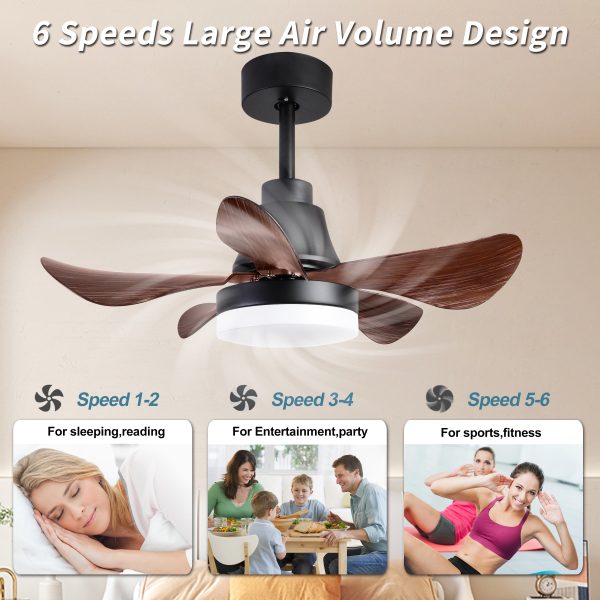 28 lnch Ceiling Fan with Lights Remote Control, Small Ceiling Fan Flush Mount, 5 Reversible Blades, Low Profile Ceiling Fan Light with 6 Speeds 3 Colors for Bedroom Kitchen For Discount